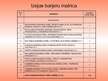 Prezentācija 'Tirgzinības stratēģiskā vadīšana būvniecībā', 30.
