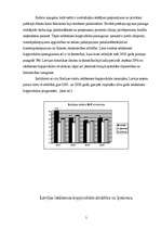 Referāts 'Latvijas iekšzemes kopprodukts, tā struktūra un īpatsvars', 5.