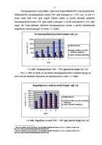 Referāts 'Banku sistēmas analīze', 11.