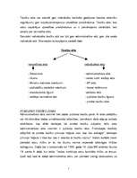 Referāts 'Administratīvā akta jēdziens un pazīmes', 7.