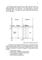Referāts 'Uzņēmuma "XXX" mārketinga un stratēģijas analīze', 11.
