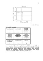 Referāts 'Uzņēmuma "XXX" mārketinga un stratēģijas analīze', 13.