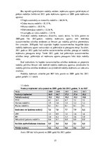 Referāts 'Nodokļu politika Latvijā', 25.