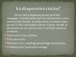 Prezentācija 'Cistīts', 6.