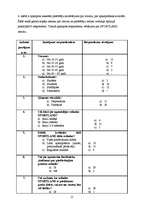 Referāts 'SIA "Sportland" zīmola audits', 15.