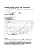 Referāts 'Automobilis ar hidrodinamisko transmisiju. Audi S4 (B5)', 3.