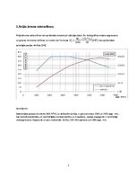 Referāts 'Automobilis ar hidrodinamisko transmisiju. Audi S4 (B5)', 5.