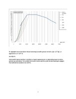 Referāts 'Automobilis ar hidrodinamisko transmisiju. Audi S4 (B5)', 7.