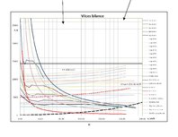 Referāts 'Automobilis ar hidrodinamisko transmisiju. Audi S4 (B5)', 10.
