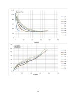 Referāts 'Automobilis ar hidrodinamisko transmisiju. Audi S4 (B5)', 25.