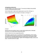 Referāts 'Automobilis ar hidrodinamisko transmisiju. Audi S4 (B5)', 26.