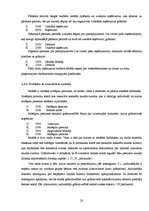 Prakses atskaite 'Mācību prakses atskaite Rīgas pašvaldības bērnu namā', 20.