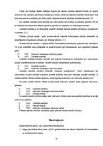 Prakses atskaite 'Mācību prakses atskaite Rīgas pašvaldības bērnu namā', 30.