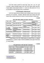 Prakses atskaite 'Prakses pārskats AS "DnB NORD Banka"', 6.