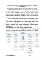 Prakses atskaite 'Prakses pārskats AS "DnB NORD Banka"', 10.