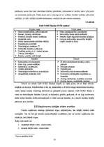 Prakses atskaite 'Prakses pārskats AS "DnB NORD Banka"', 13.