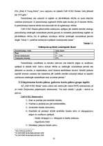 Prakses atskaite 'Prakses pārskats AS "DnB NORD Banka"', 32.