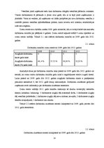 Diplomdarbs 'Personāla mainību ietekmējošie faktori uzņēmuma X zvanu centrā', 28.