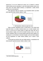 Diplomdarbs 'Personāla mainību ietekmējošie faktori uzņēmuma X zvanu centrā', 40.