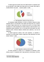 Diplomdarbs 'Personāla mainību ietekmējošie faktori uzņēmuma X zvanu centrā', 43.