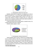 Diplomdarbs 'Personāla mainību ietekmējošie faktori uzņēmuma X zvanu centrā', 46.