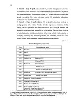 Referāts 'Operētājsistēmas', 11.