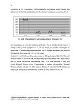 Referāts 'Operētājsistēmas', 27.