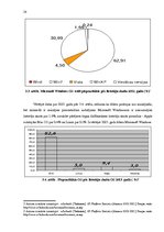 Referāts 'Operētājsistēmas', 28.