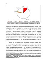 Referāts 'Operētājsistēmas', 29.