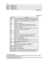 Referāts 'Operētājsistēmas', 39.