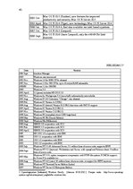 Referāts 'Operētājsistēmas', 40.