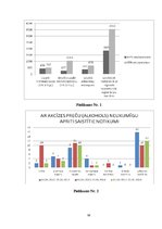Diplomdarbs 'Valsts policijas inspektora (iecirkņa inspektora) kompetence un problemātika nel', 58.