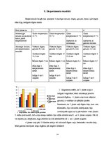 Referāts 'Fizikālo faktoru ietekme uz zirņu sēklu dīgšanu', 14.
