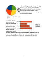 Referāts 'Fizikālo faktoru ietekme uz zirņu sēklu dīgšanu', 15.