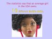 Prezentācija 'Barbie Doll', 9.