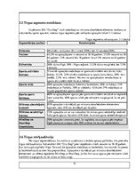 Biznesa plāns 'Biznesa plāna paraugs', 10.