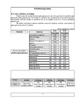 Biznesa plāns 'Biznesa plāna paraugs', 11.