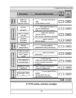 Biznesa plāns 'Biznesa plāna paraugs', 20.