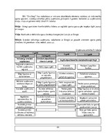 Biznesa plāns 'Biznesa plāna paraugs', 22.