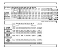 Biznesa plāns 'Biznesa plāna paraugs', 26.