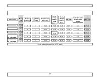 Biznesa plāns 'Biznesa plāna paraugs', 27.