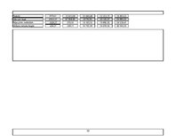 Biznesa plāns 'Biznesa plāna paraugs', 30.