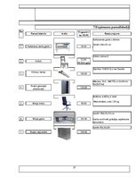 Biznesa plāns 'Biznesa plāna paraugs', 37.