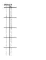 Paraugs 'Varbūtību teorija inženieraprēķinos', 2.