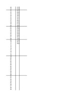 Paraugs 'Varbūtību teorija inženieraprēķinos', 3.