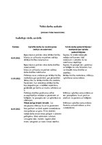 Prakses atskaite 'Māsas palīga prakses atskaite', 3.