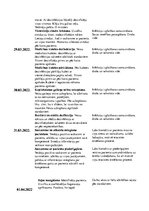 Prakses atskaite 'Māsas palīga prakses atskaite', 7.