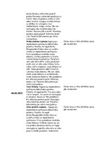 Prakses atskaite 'Māsas palīga prakses atskaite', 8.