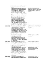 Prakses atskaite 'Māsas palīga prakses atskaite', 16.