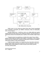 Referāts 'Stresa ietekme uz mācību procesu 9. - 12. Klašu skolēniem Latvijā', 7.